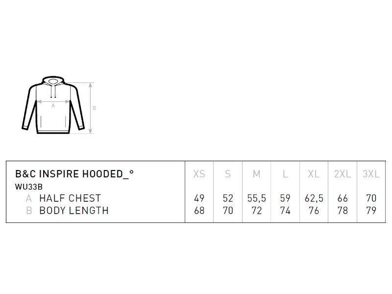 Merch Pullis Größen Molbiomed.jpg